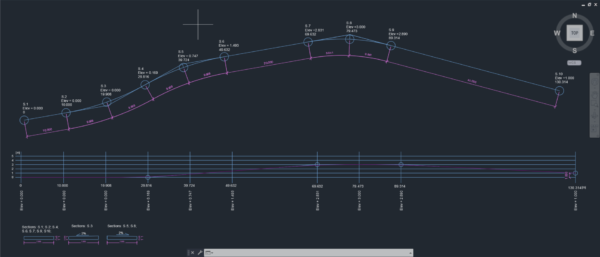 Generic Model Sweep Create sweep Generic Model based on more than two profiles - Part 1 ...